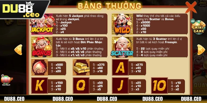 Slot Na Tra - Khám Phá Cuộc Phiêu Lưu Thần Thoại Hấp Dẫn Chi tiết cách chơi slot game Na Tra tại nhà cái